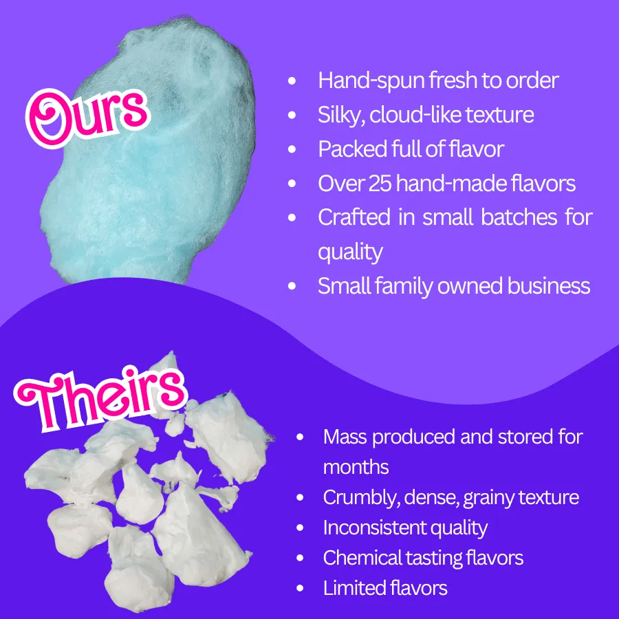 Berry Crunch Cotton Candy