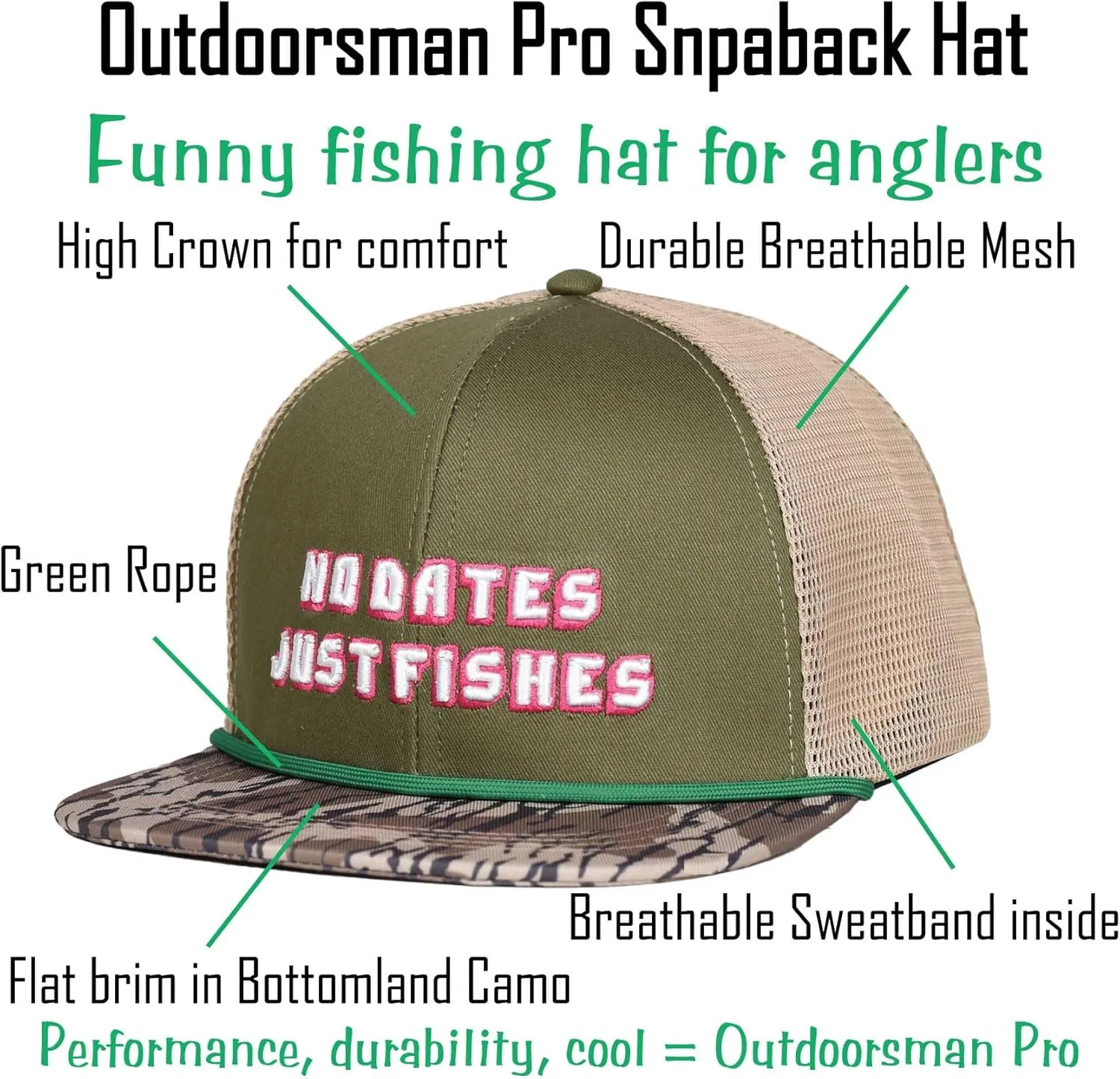 EDTREK Outdoorsman Pro Trucker Breathable Mesh Performance Cap - Flat Brim Snapback Hat