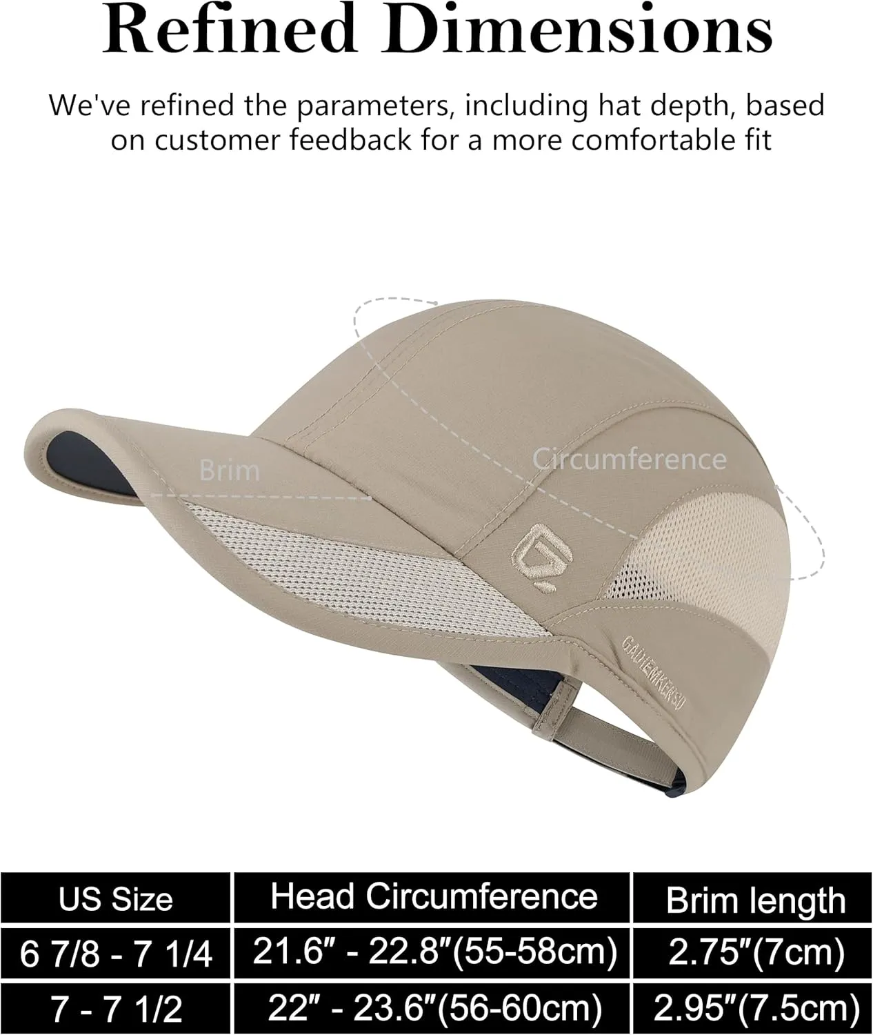 GADIEMKENSD Quick Dry Run Hat Cooling Breathable Mesh