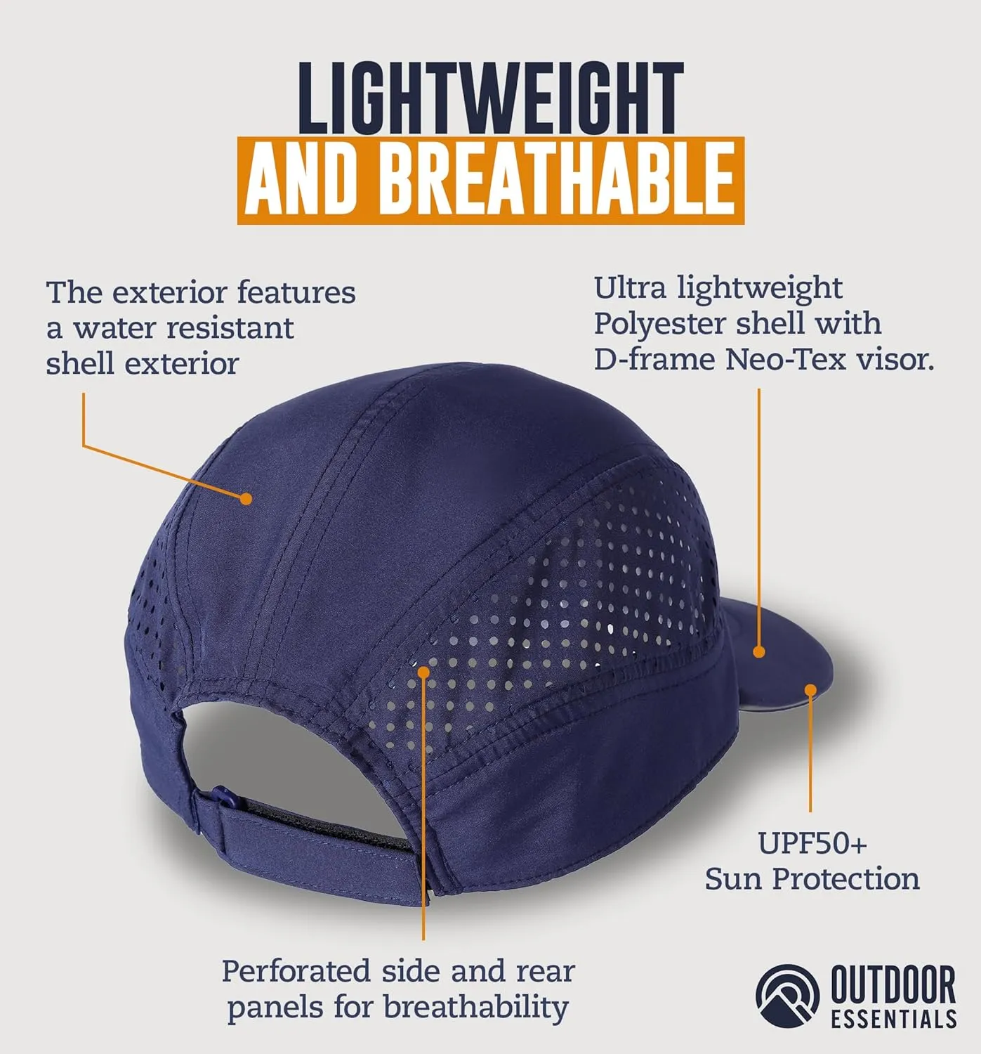 Running Hat for Men - Dry Fit Running Cap for Women, Tennis Hats, Breathable Hat, Workout Cap for Baseball,Sweat Wicking Hat