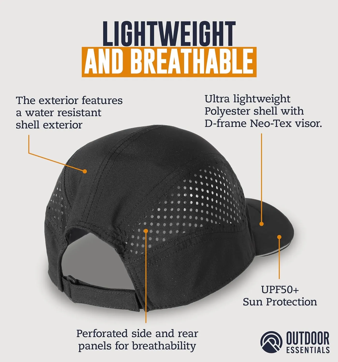 Running Hat for Men - Dry Fit Running Cap for Women, Tennis Hats, Breathable Hat, Workout Cap for Baseball,Sweat Wicking Hat